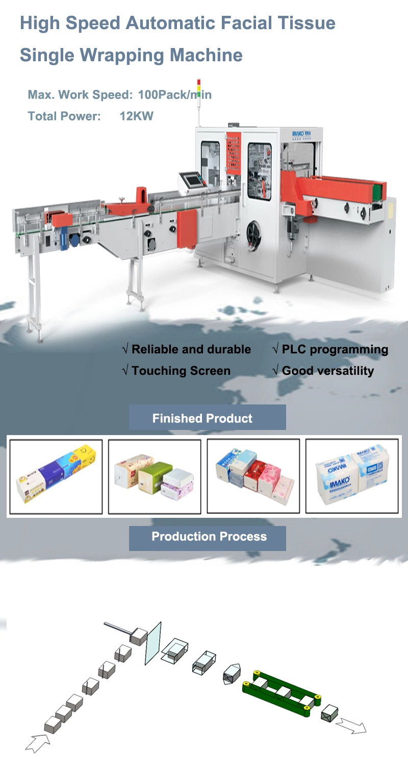 High Speed 100~160 Packs/Min Soft Serviettes/Napkin/Face/Facial Tissue Paper Packing Machine Cost