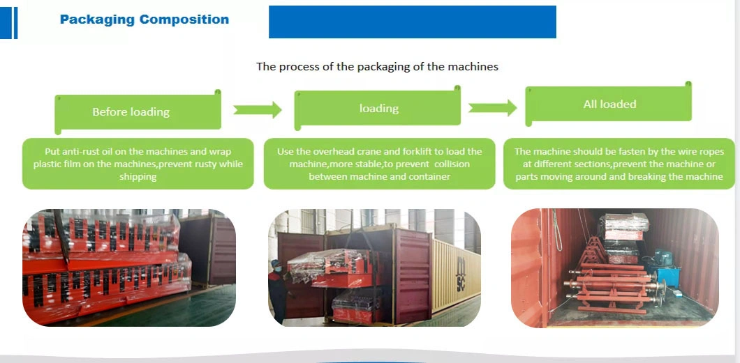 UAE Steel Gusset Plate Cold Roll Forming Machine